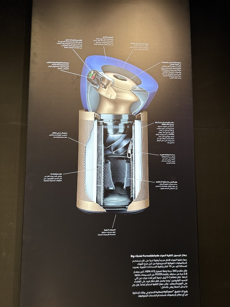 A cutaway diagram of a Dyson air purifier, detailing its internal components and filtration system.