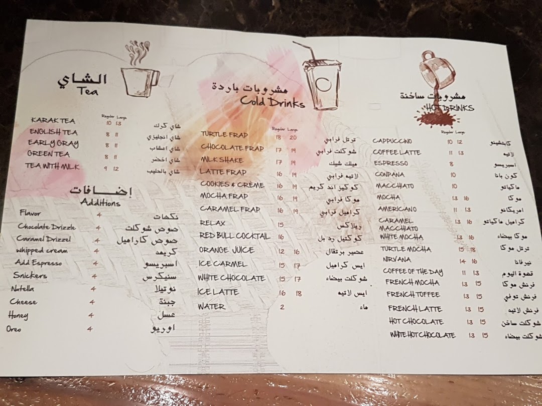 Menu page for MammaBunz Cafe